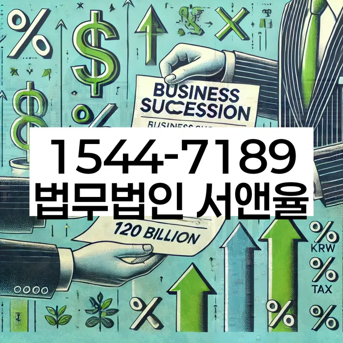 개인회생 변제금 재조정 절차